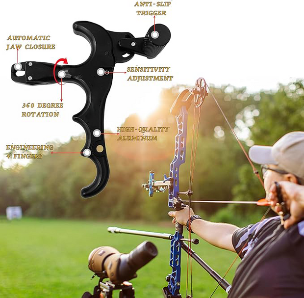 Bow Release for Compound Bow – Thumb Release Trigger