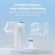 Electric Alkaline Water Filter Pitcher⚡💦