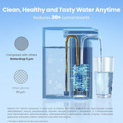 Electric Alkaline Water Filter Pitcher⚡💦