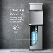 🤔 Heavy lifting? Slow flow? Water worries? it solves it all.