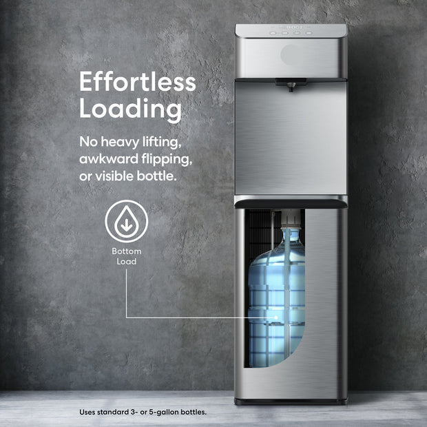 🤔 Heavy lifting? Slow flow? Water worries? it solves it all.