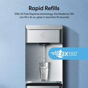 🤔 Heavy lifting? Slow flow? Water worries? it solves it all.